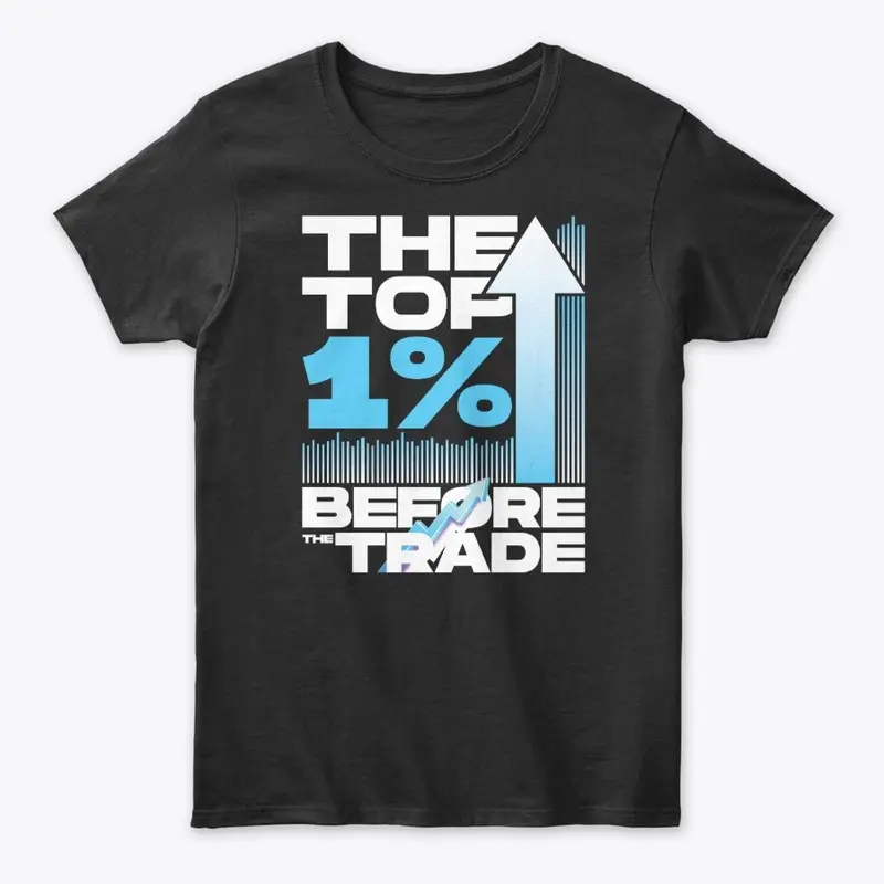 The Top 1% BeforeTheTrade Design