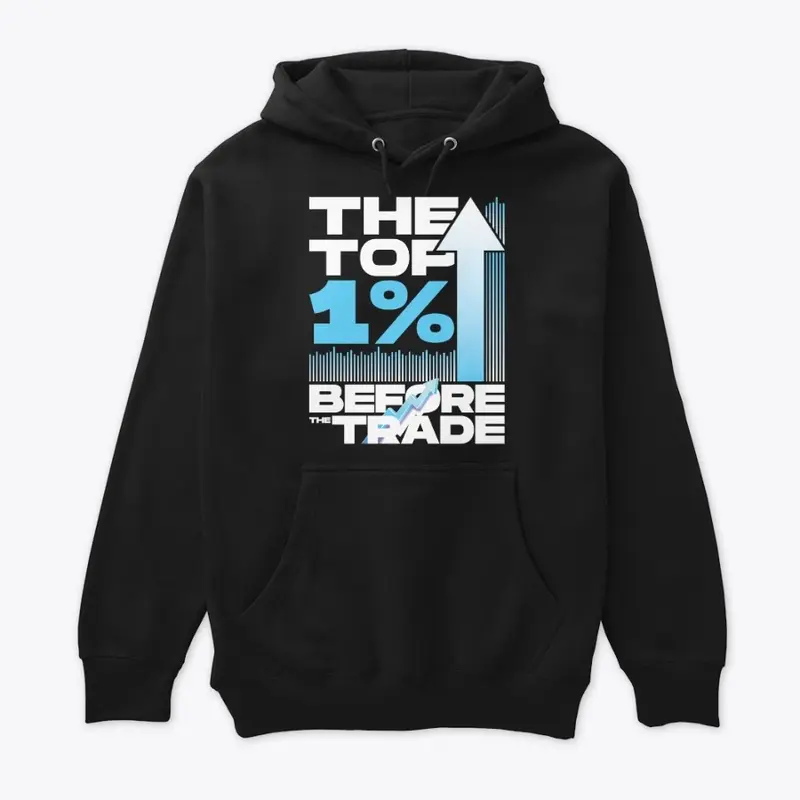 The Top 1% BeforeTheTrade Design