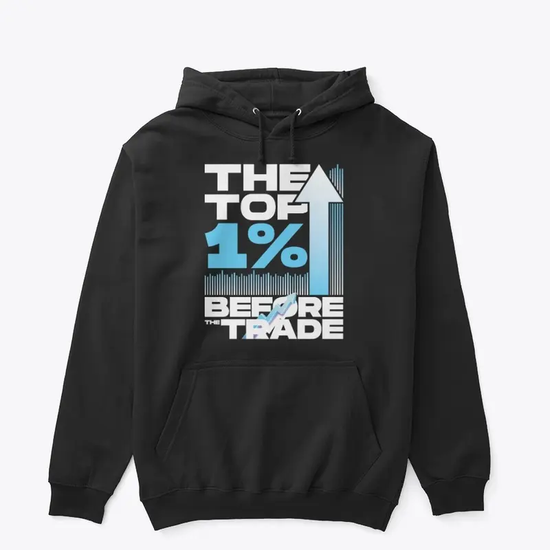 The Top 1% BeforeTheTrade Design