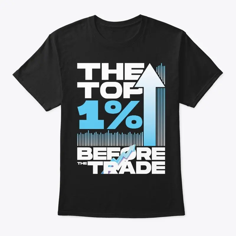 The Top 1% BeforeTheTrade Design