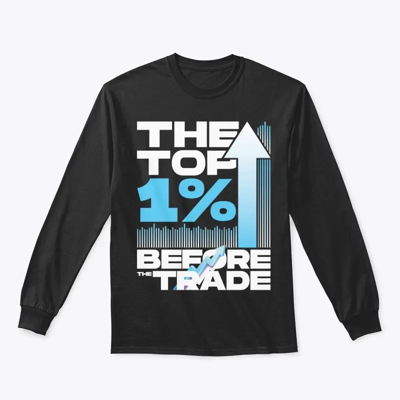 The Top 1% BeforeTheTrade Design